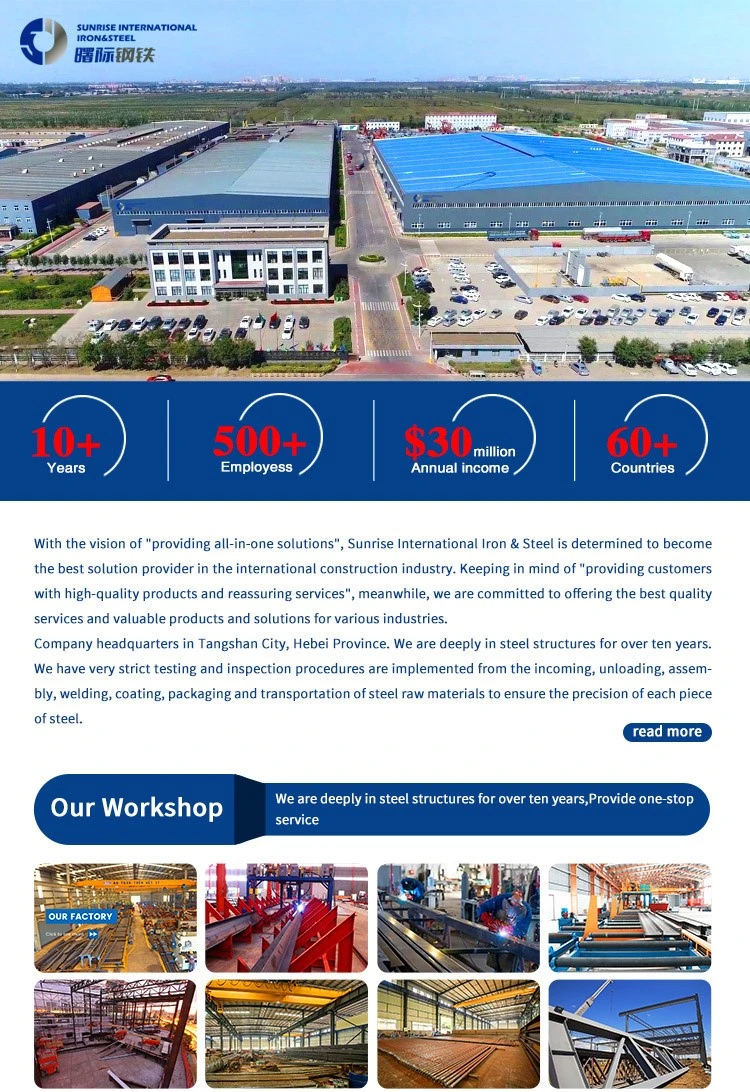 Company Profile Company Profile